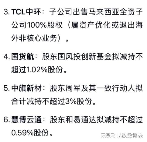 奇异果体育官方网站-1月24日，多家上市公司发布重大利好利空消息